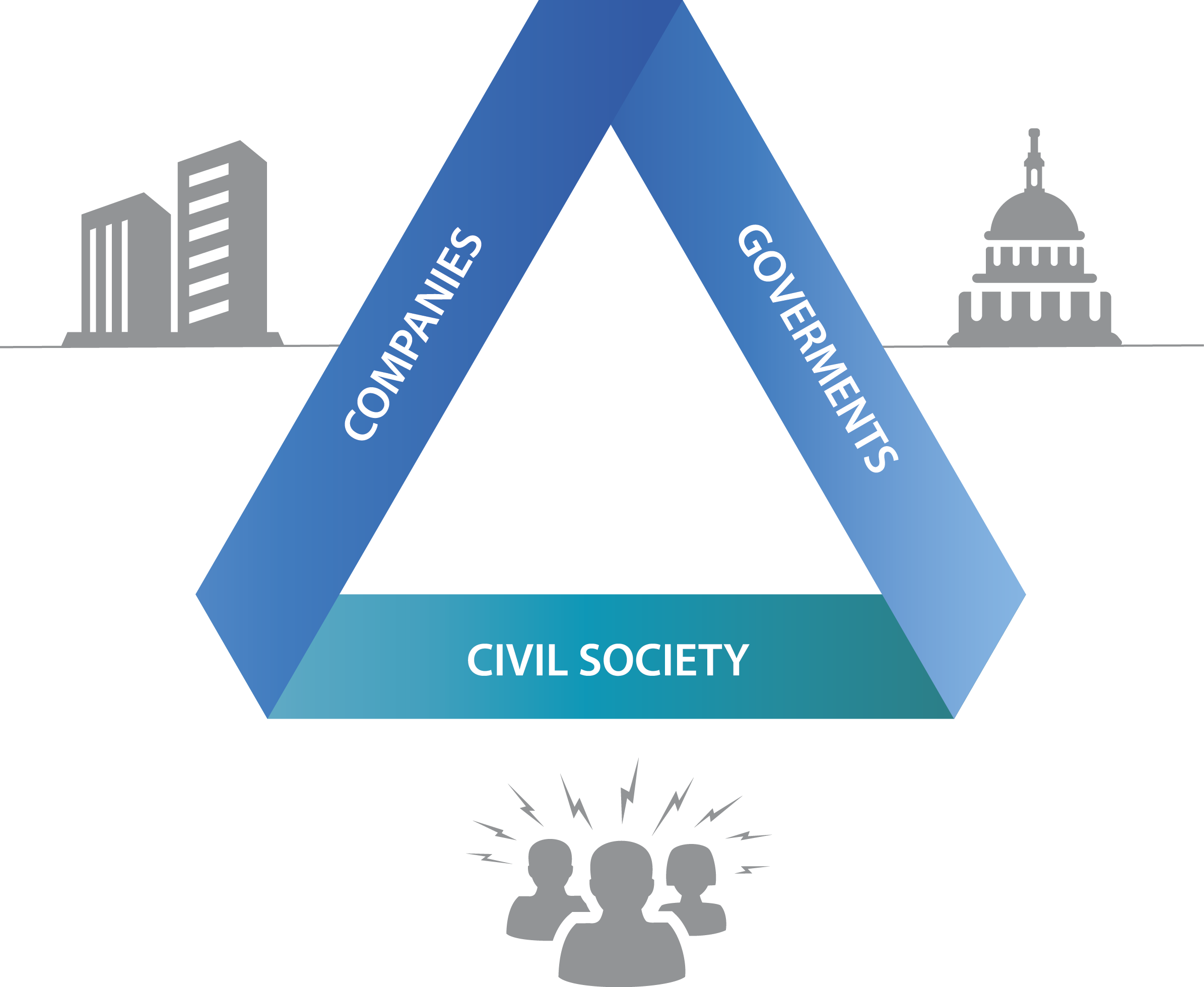 An Open Meeting June 2 What Is The Way Forward For EITI In Norway